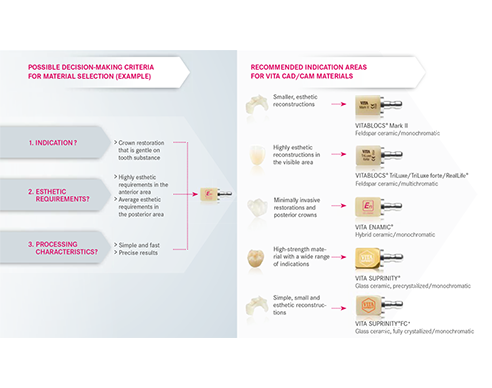 download fortschritte der chemie organischer naturstoffe progress in the chemistry of